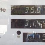 Günstige Kraftstoffpreise Teneriffa