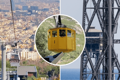 Images of all the Barcelona cable cars